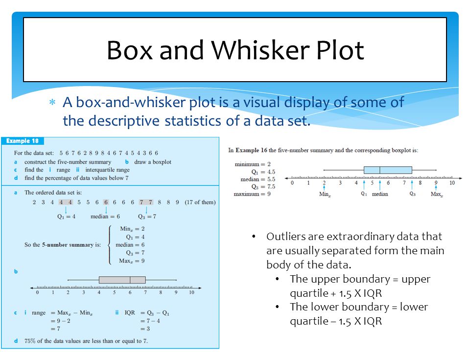 Box and Whisker Plot A box-and-whisker plot is a visual display of some of the descriptive statistics of a data set.