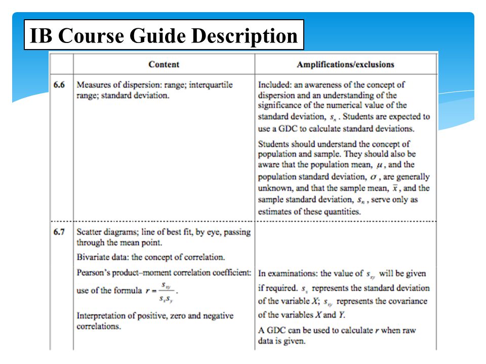 IB Course Guide Description