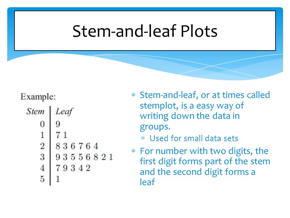 Stem-and-leaf Plots Stem-and-leaf, or at times called stemplot, is a easy way of writing down the data in groups.