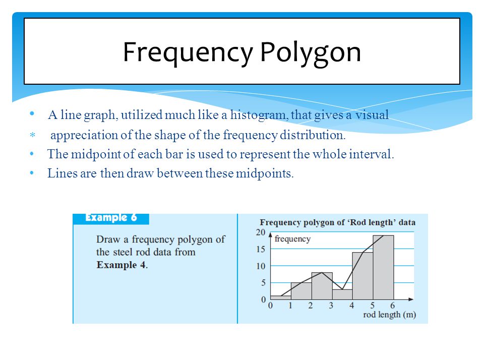 Frequency Polygon A line graph, utilized much like a histogram, that gives a visual. appreciation of the shape of the frequency distribution.