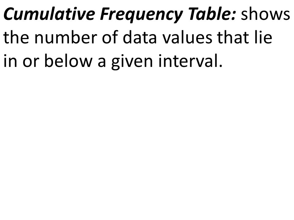 Cumulative Frequency Table: shows the number of data values that lie in or below a given interval.