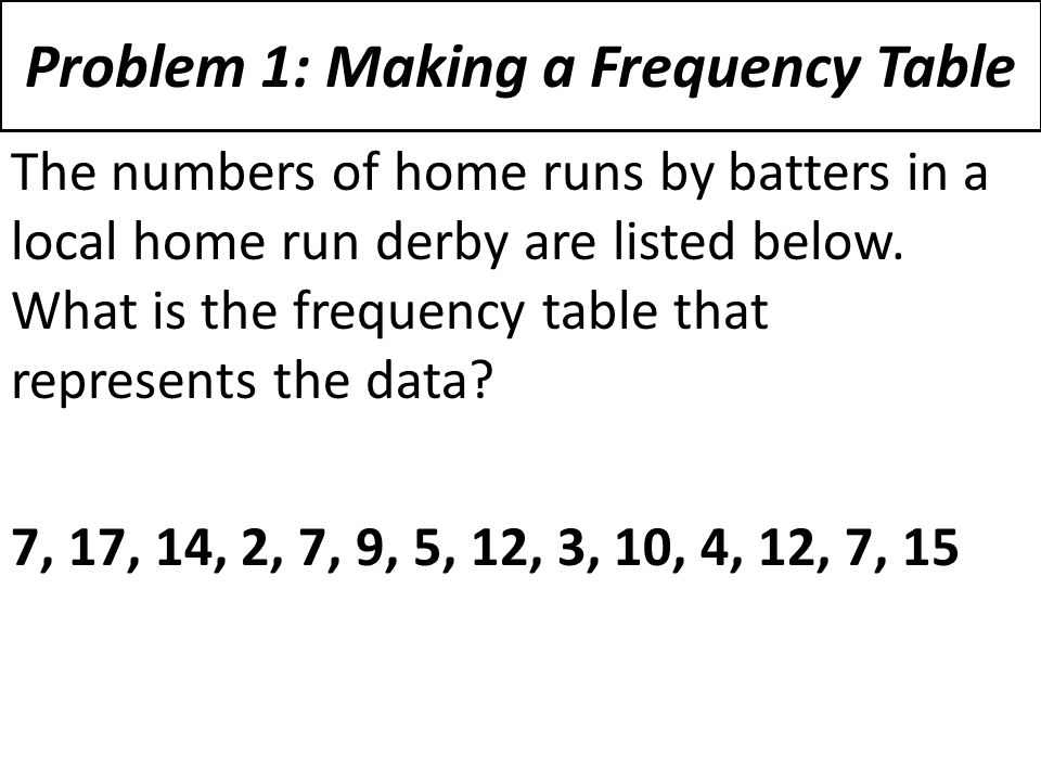 Problem 1: Making a Frequency Table