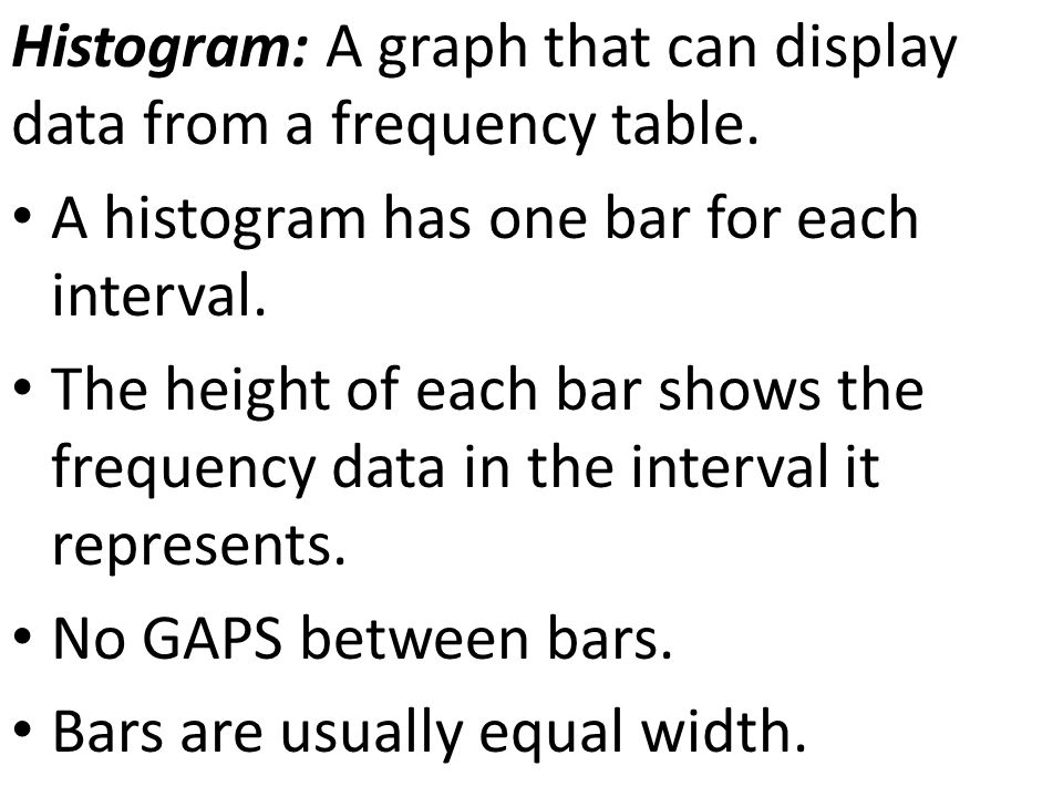 Histogram: A graph that can display data from a frequency table.