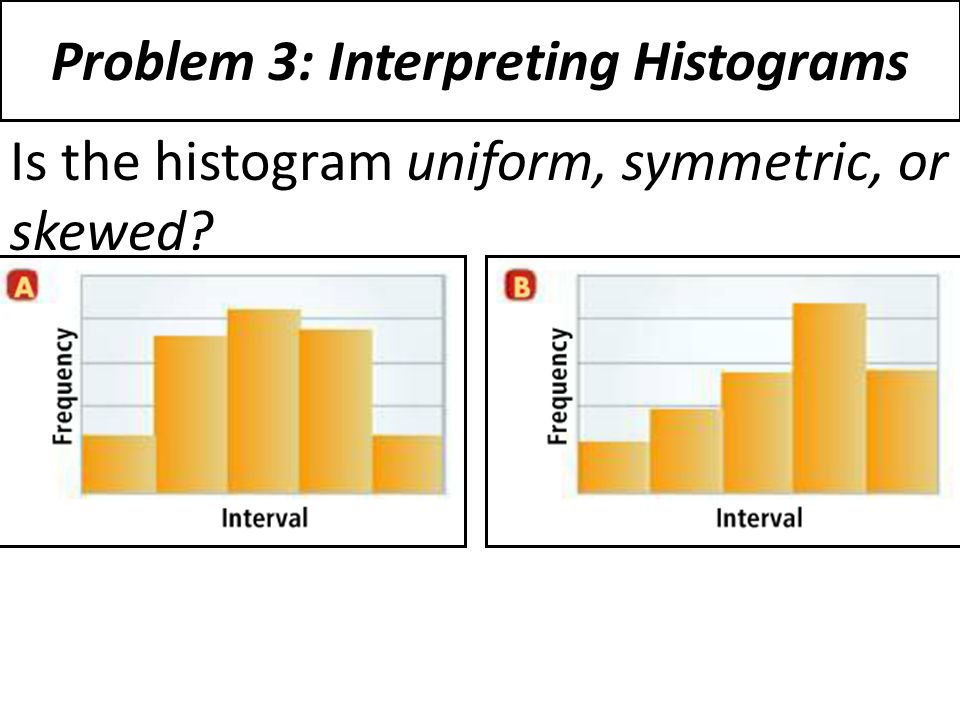 Problem 3: Interpreting Histograms