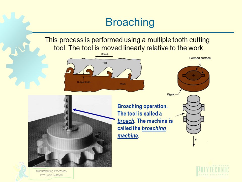 Broaching Broaching operation. The tool is called a broach. The machine is called the broaching machine.