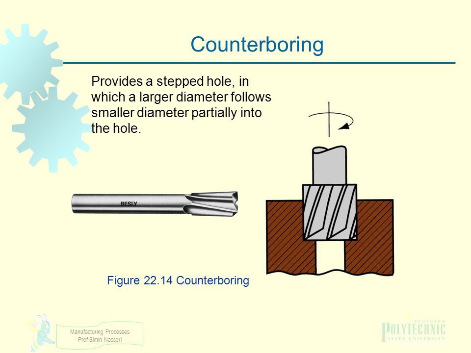 Counterboring Provides a stepped hole, in which a larger diameter follows smaller diameter partially into the hole.
