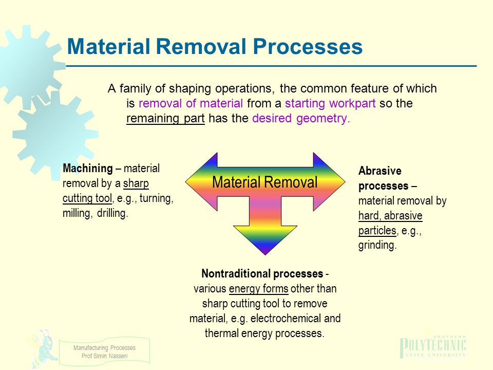 Material Removal Processes