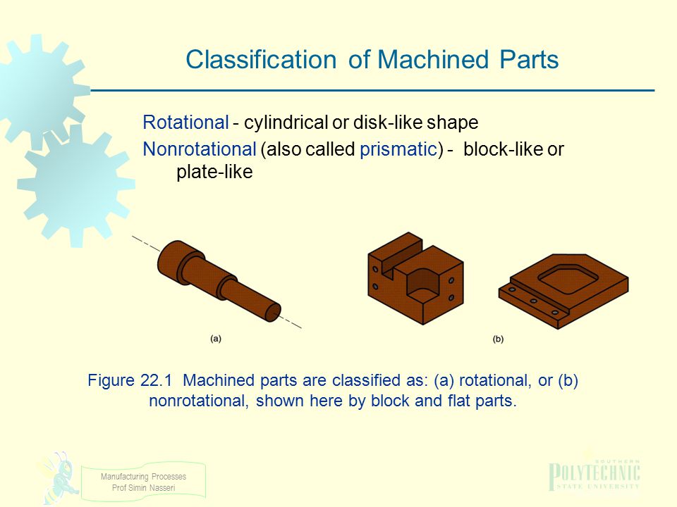 Classification of Machined Parts