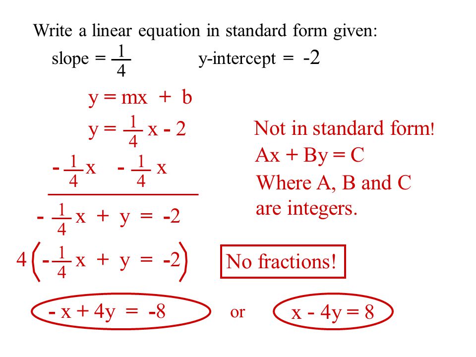 y = mx + b y = x - 2 Not in standard form! Ax + By = C - x - x