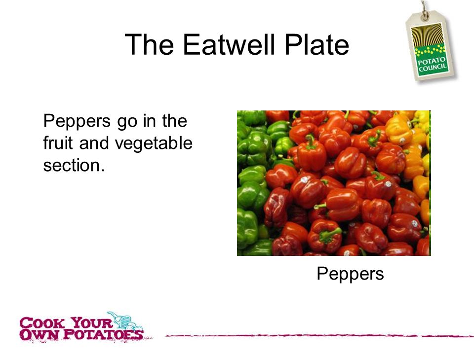 The Eatwell Plate Peppers go in the fruit and vegetable section.