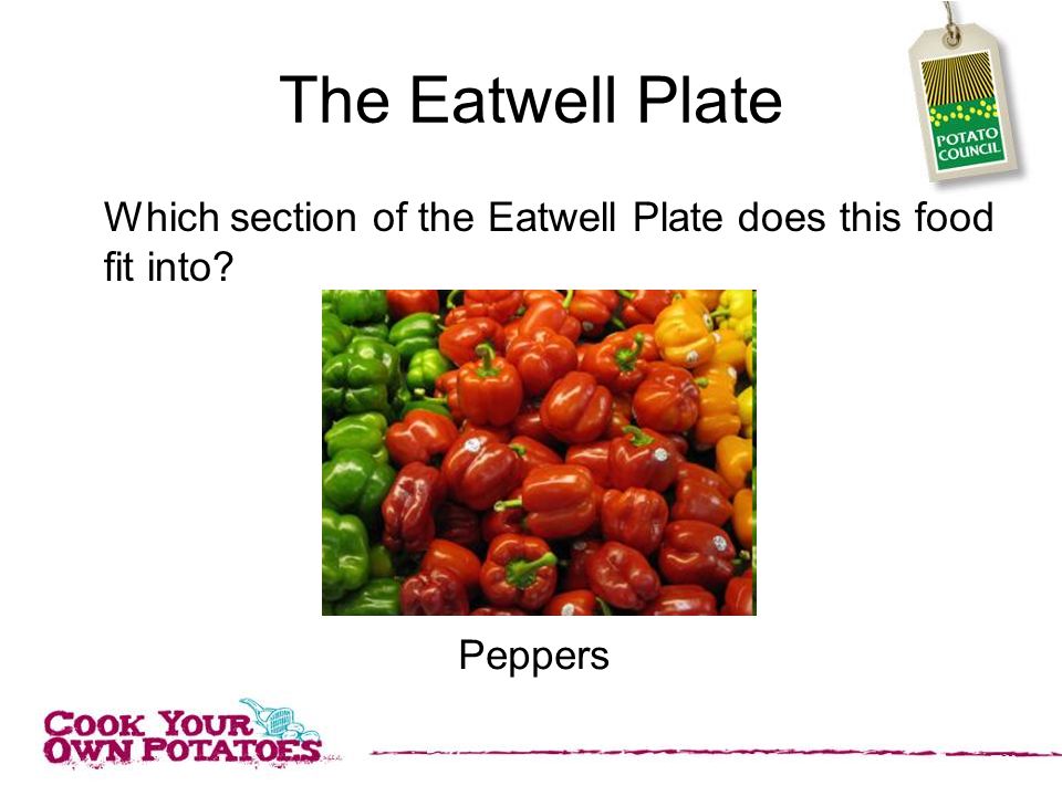 The Eatwell Plate Which section of the Eatwell Plate does this food fit into Peppers