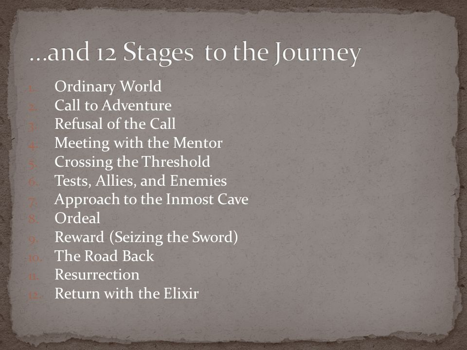 …and 12 Stages to the Journey