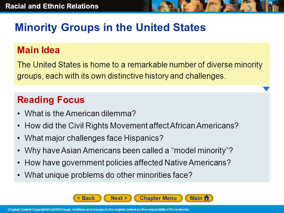 Minority Groups in the United States