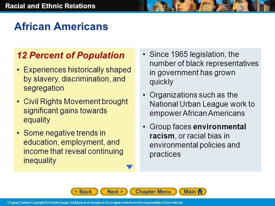 African Americans 12 Percent of Population