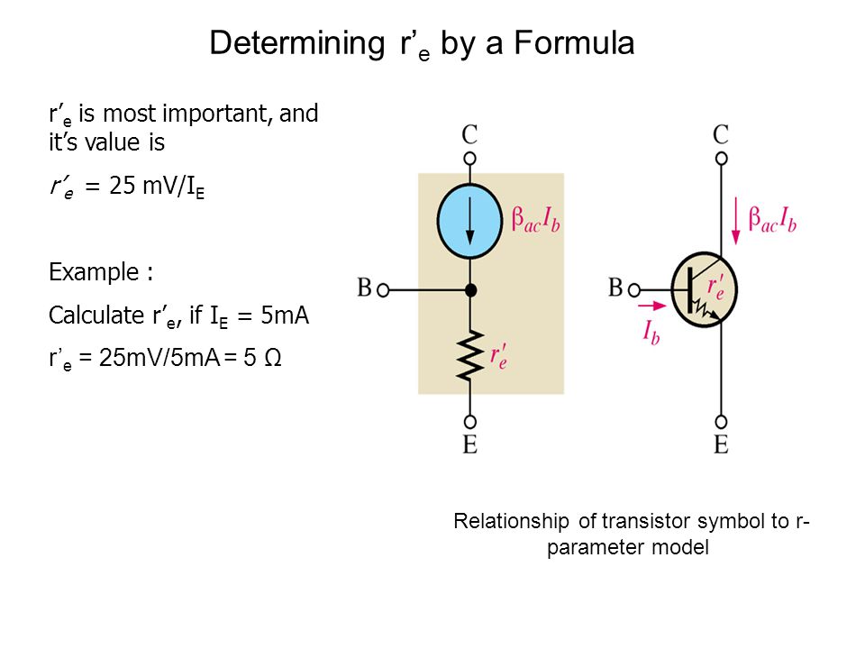 Determining r’e by a Formula