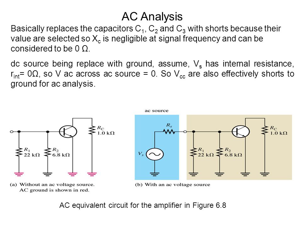AC equivalent circuit for the amplifier in Figure 6.8