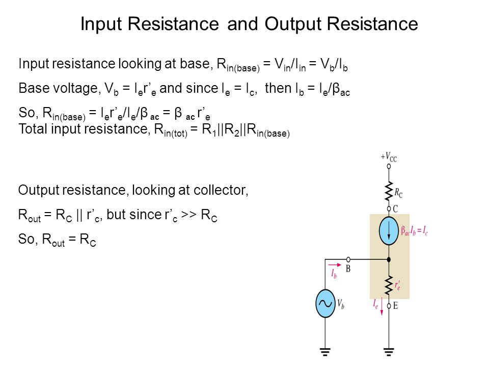 Input Resistance and Output Resistance