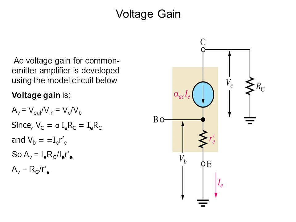 Voltage Gain Ac voltage gain for common-emitter amplifier is developed using the model circuit below.