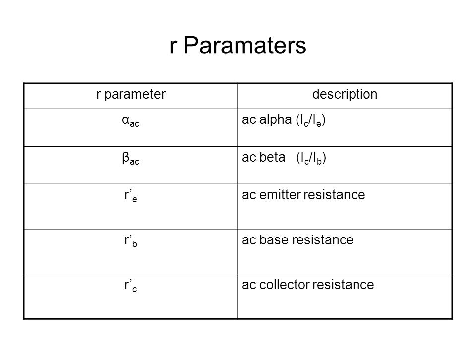 r Paramaters r parameter description αac ac alpha (Ic/Ie) βac