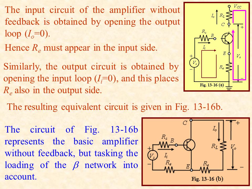 The input circuit of the amplifier without feedback is obtained by opening the output loop (Io=0).