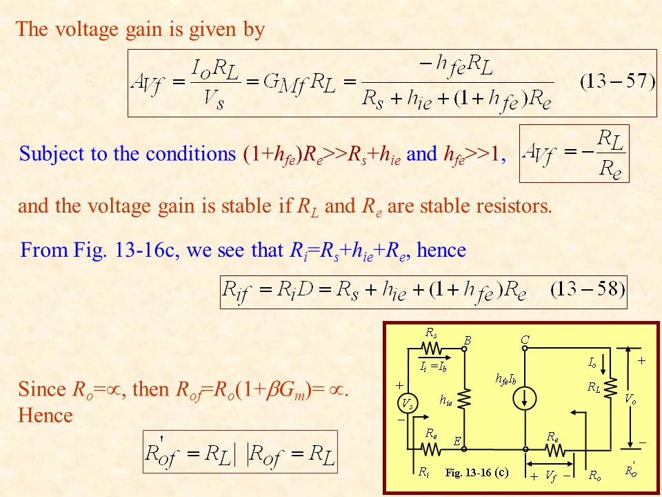 The voltage gain is given by