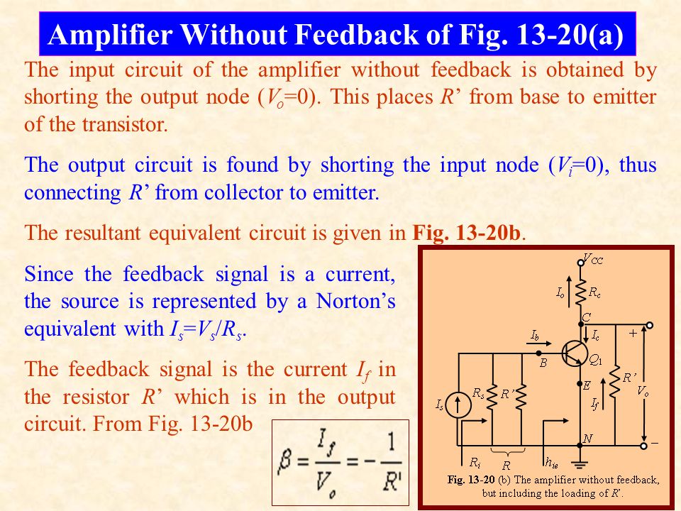 Amplifier Without Feedback of Fig (a)