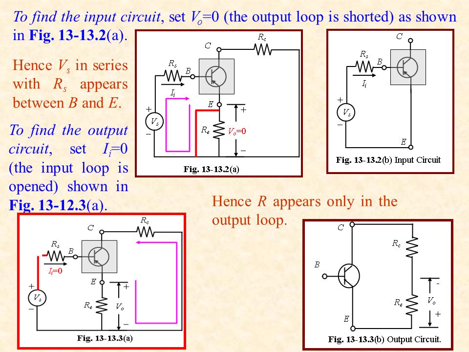 To find the input circuit, set Vo=0 (the output loop is shorted) as shown in Fig (a).