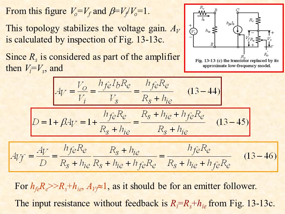 From this figure Vo=Vf and b=Vf/Vo=1.