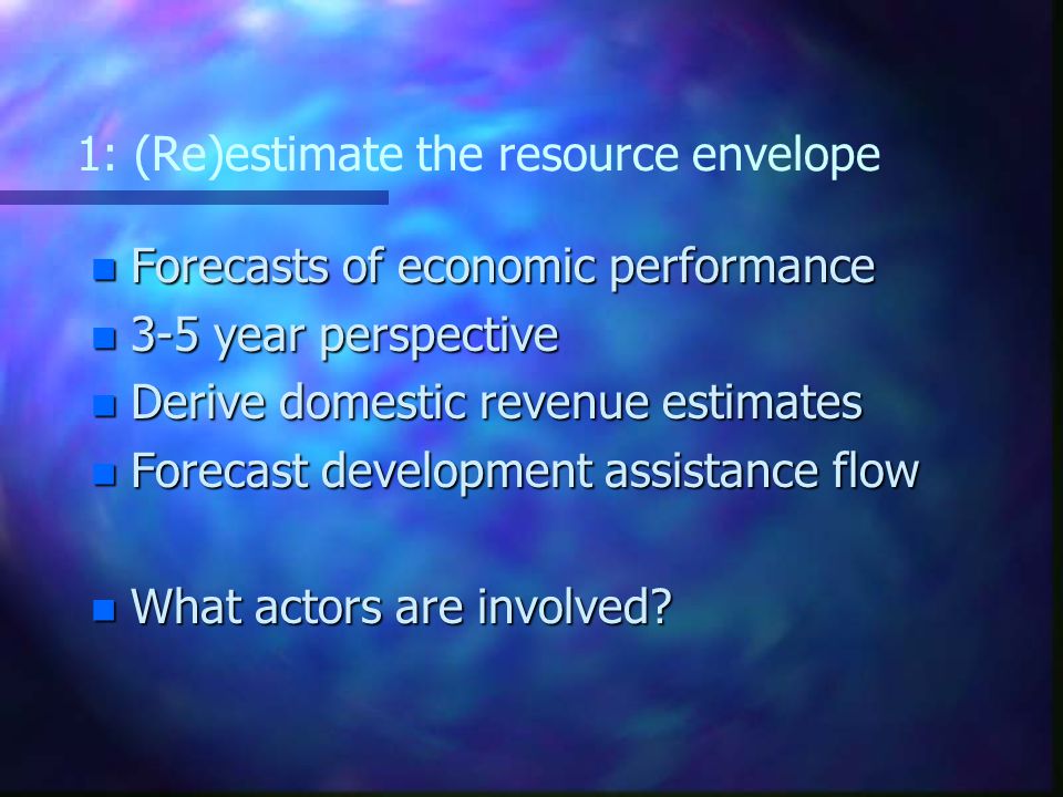 1: (Re)estimate the resource envelope