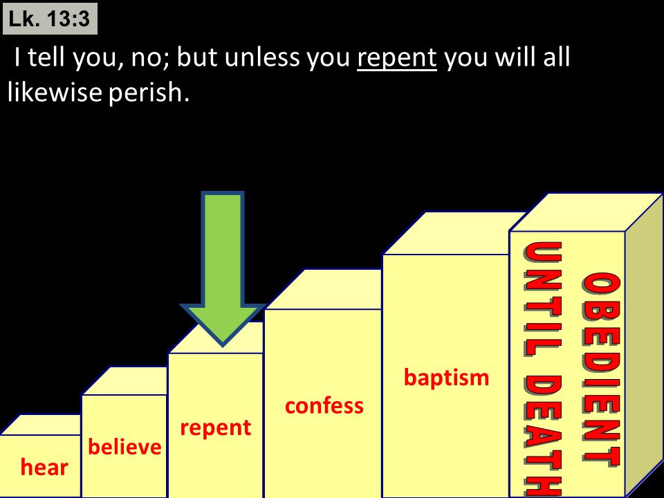 Lk. 13:3 I tell you, no; but unless you repent you will all likewise perish. baptism. confess. repent.