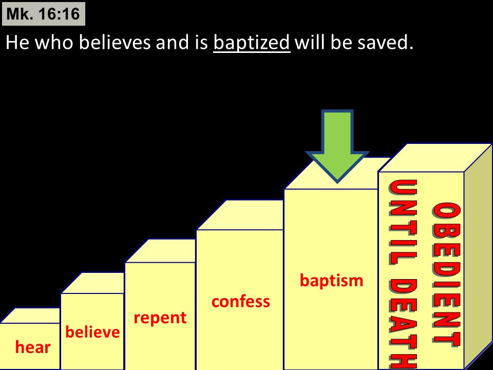 UNTIL DEATH OBEDIENT He who believes and is baptized will be saved.