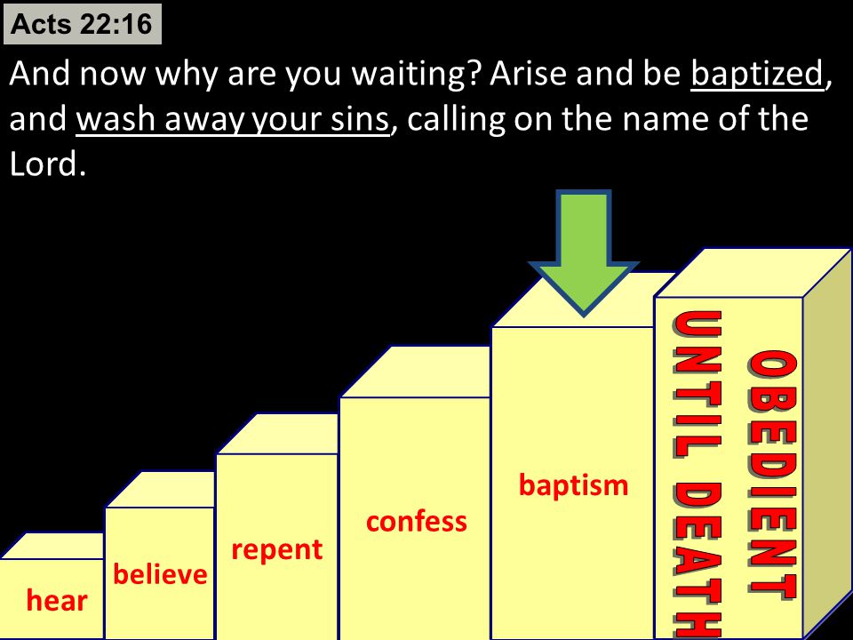 Acts 22:16 And now why are you waiting Arise and be baptized, and wash away your sins, calling on the name of the Lord.
