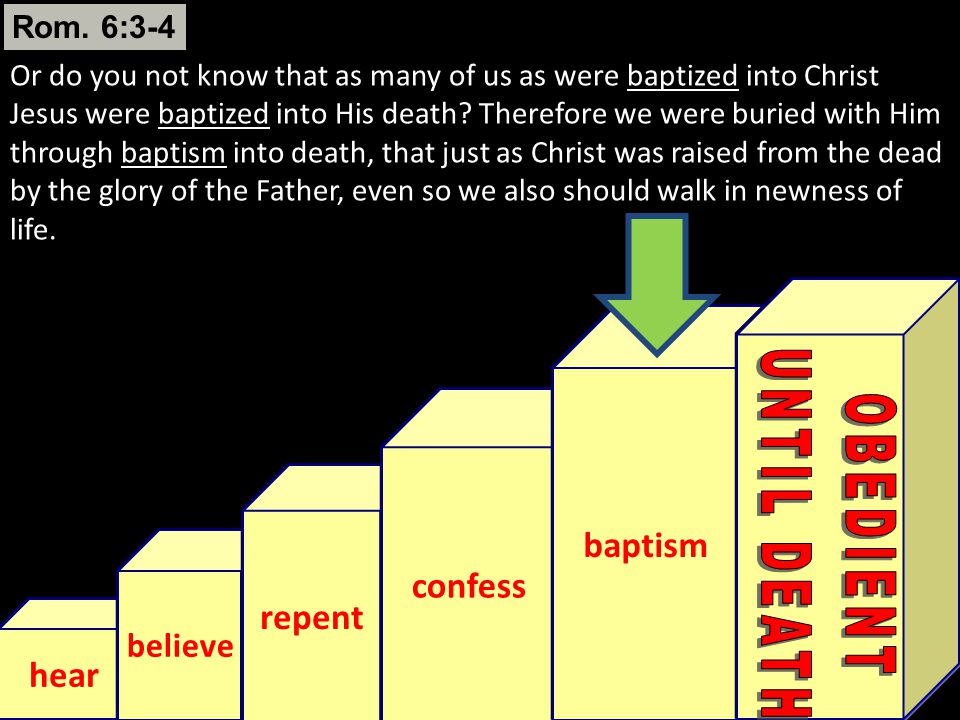 UNTIL DEATH OBEDIENT baptism confess repent hear believe Rom. 6:3-4