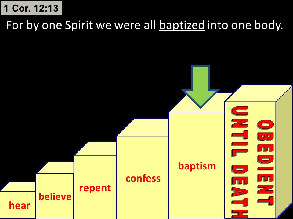 1 Cor. 12:13 For by one Spirit we were all baptized into one body. baptism. confess. repent. UNTIL DEATH.