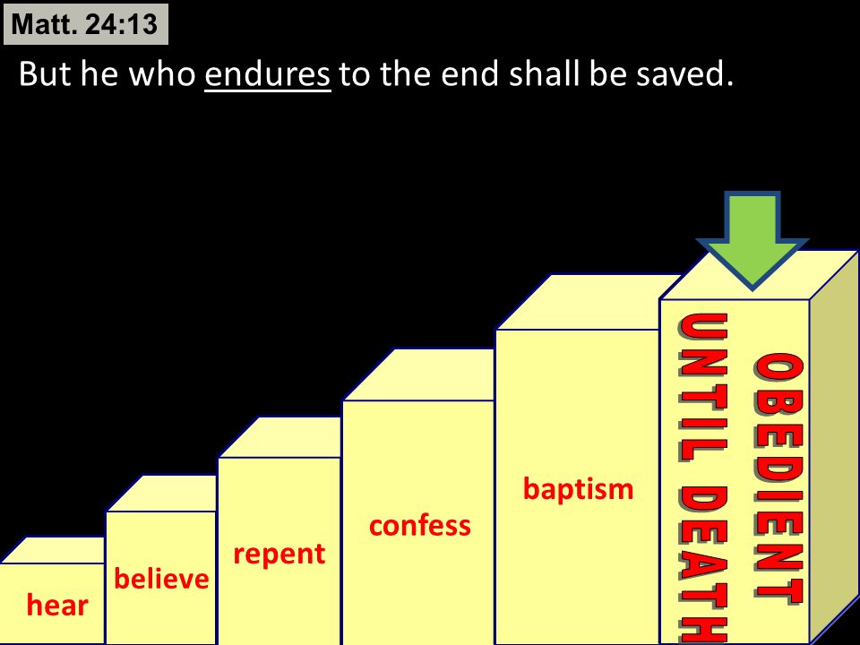 UNTIL DEATH OBEDIENT But he who endures to the end shall be saved.