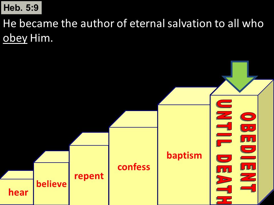 Heb. 5:9 He became the author of eternal salvation to all who obey Him. baptism. confess. repent.