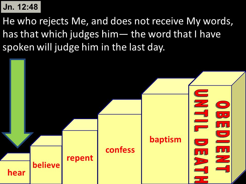 Jn. 12:48 He who rejects Me, and does not receive My words, has that which judges him— the word that I have spoken will judge him in the last day.