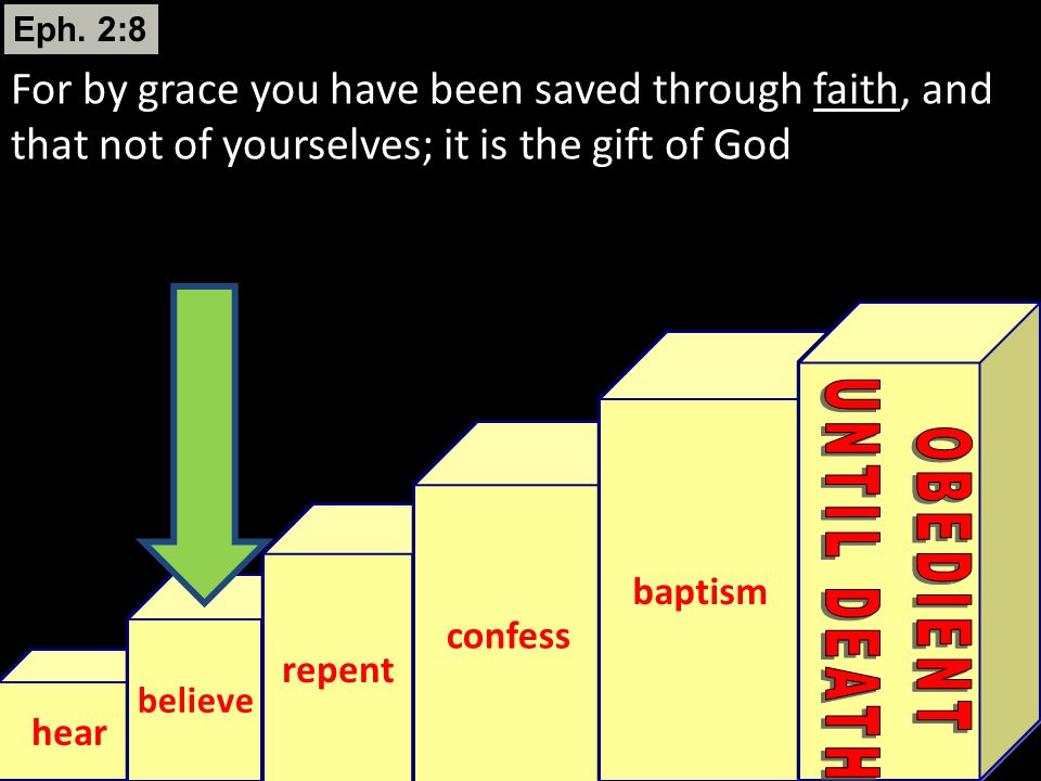 Eph. 2:8 For by grace you have been saved through faith, and that not of yourselves; it is the gift of God.