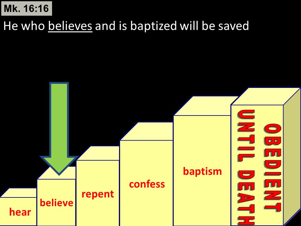 UNTIL DEATH OBEDIENT He who believes and is baptized will be saved