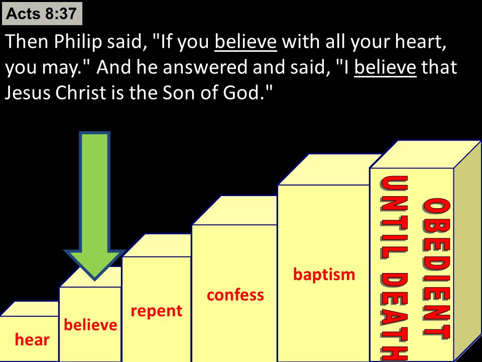 Acts 8:37 Then Philip said, If you believe with all your heart, you may. And he answered and said, I believe that Jesus Christ is the Son of God.