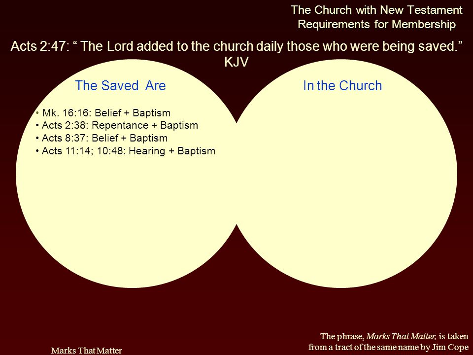 The Church with New Testament Requirements for Membership