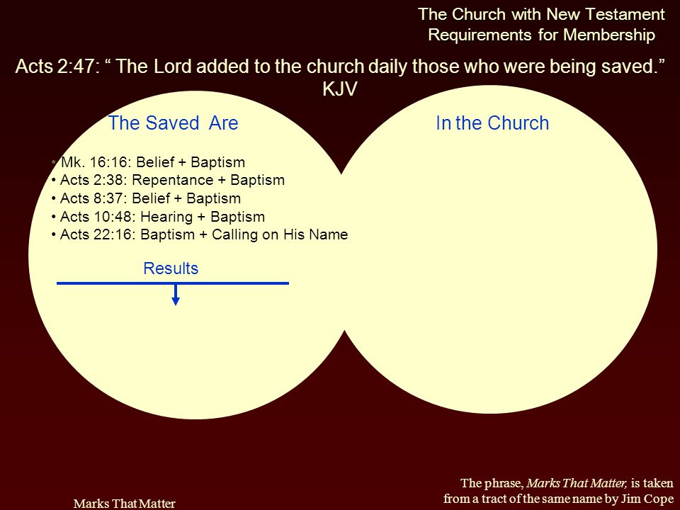 The Church with New Testament Requirements for Membership