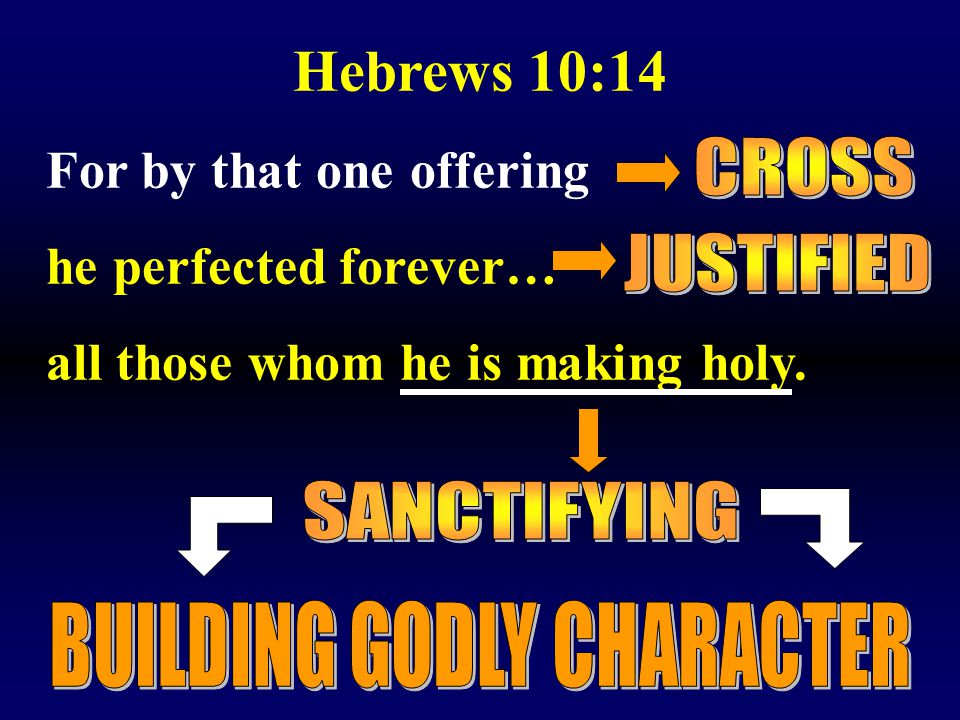 BUILDING GODLY CHARACTER