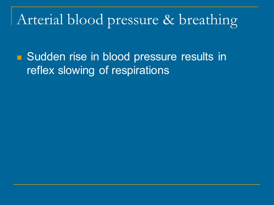 Arterial blood pressure & breathing