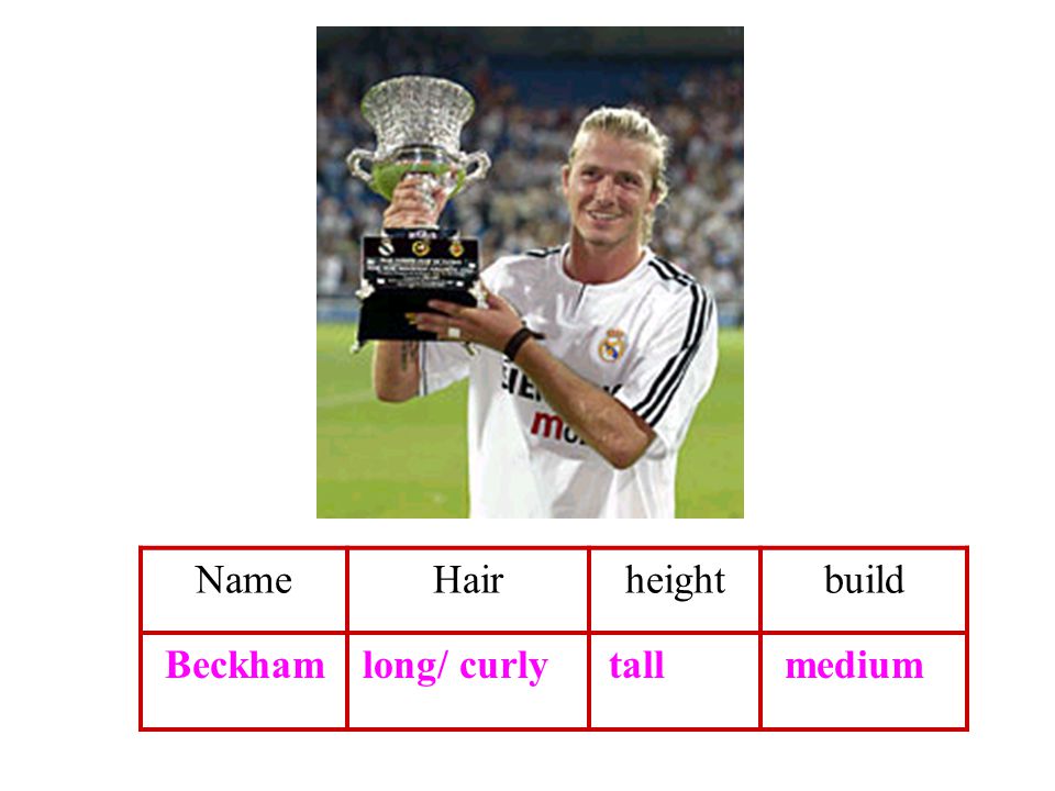 Name Hair height build Beckham long/ curly tall medium