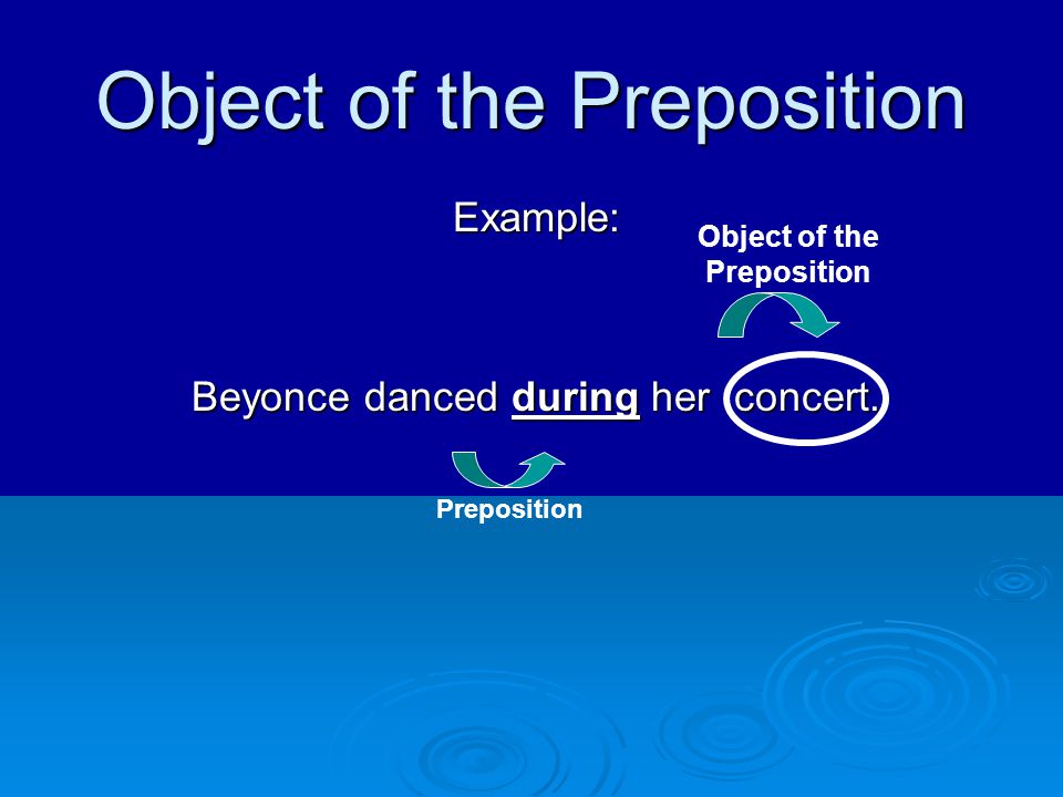 Object of the Preposition