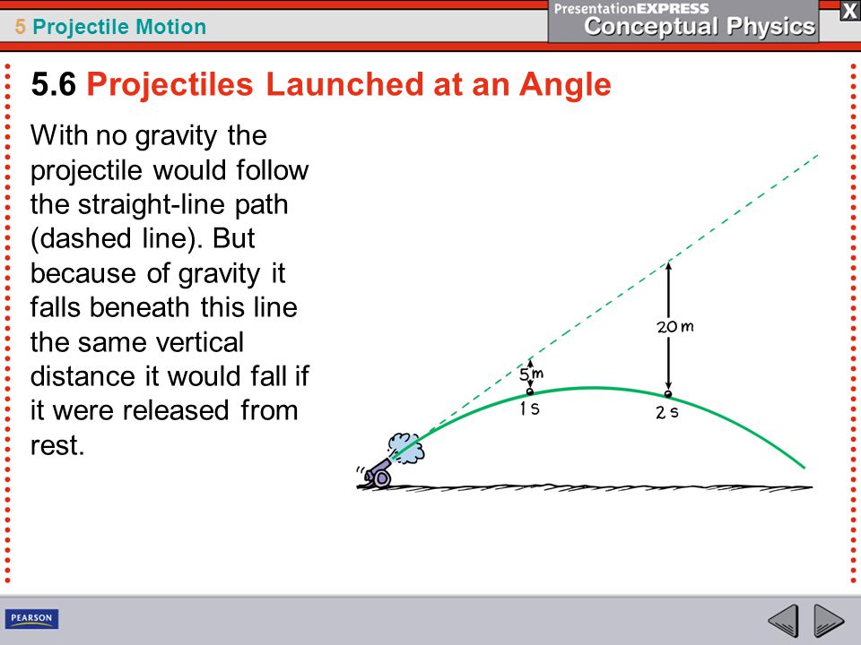 5.6 projectiles launched at an angle