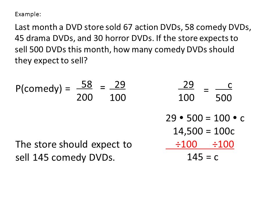 The store should expect to sell 145 comedy DVDs.