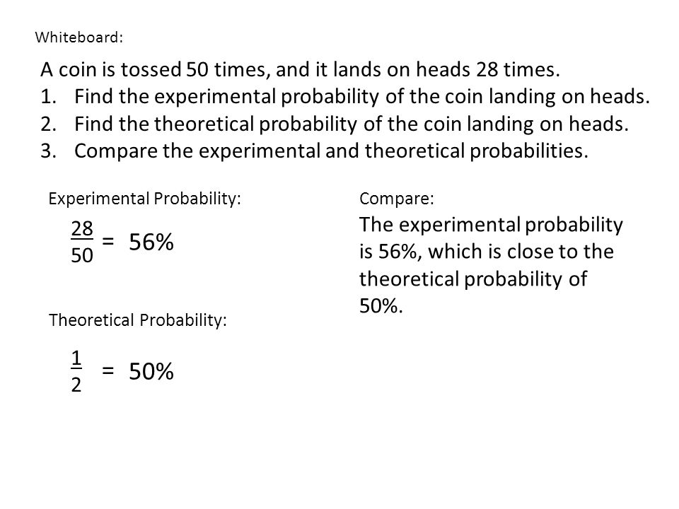 = 56% = 50% A coin is tossed 50 times, and it lands on heads 28 times.