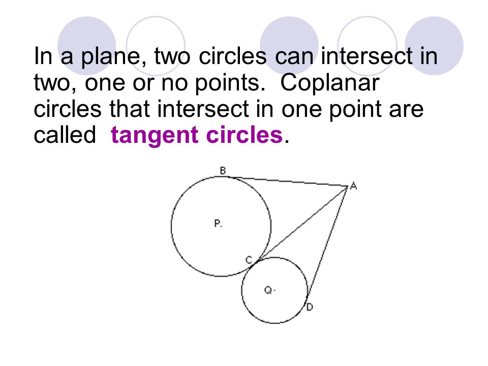 In a plane, two circles can intersect in two, one or no points
